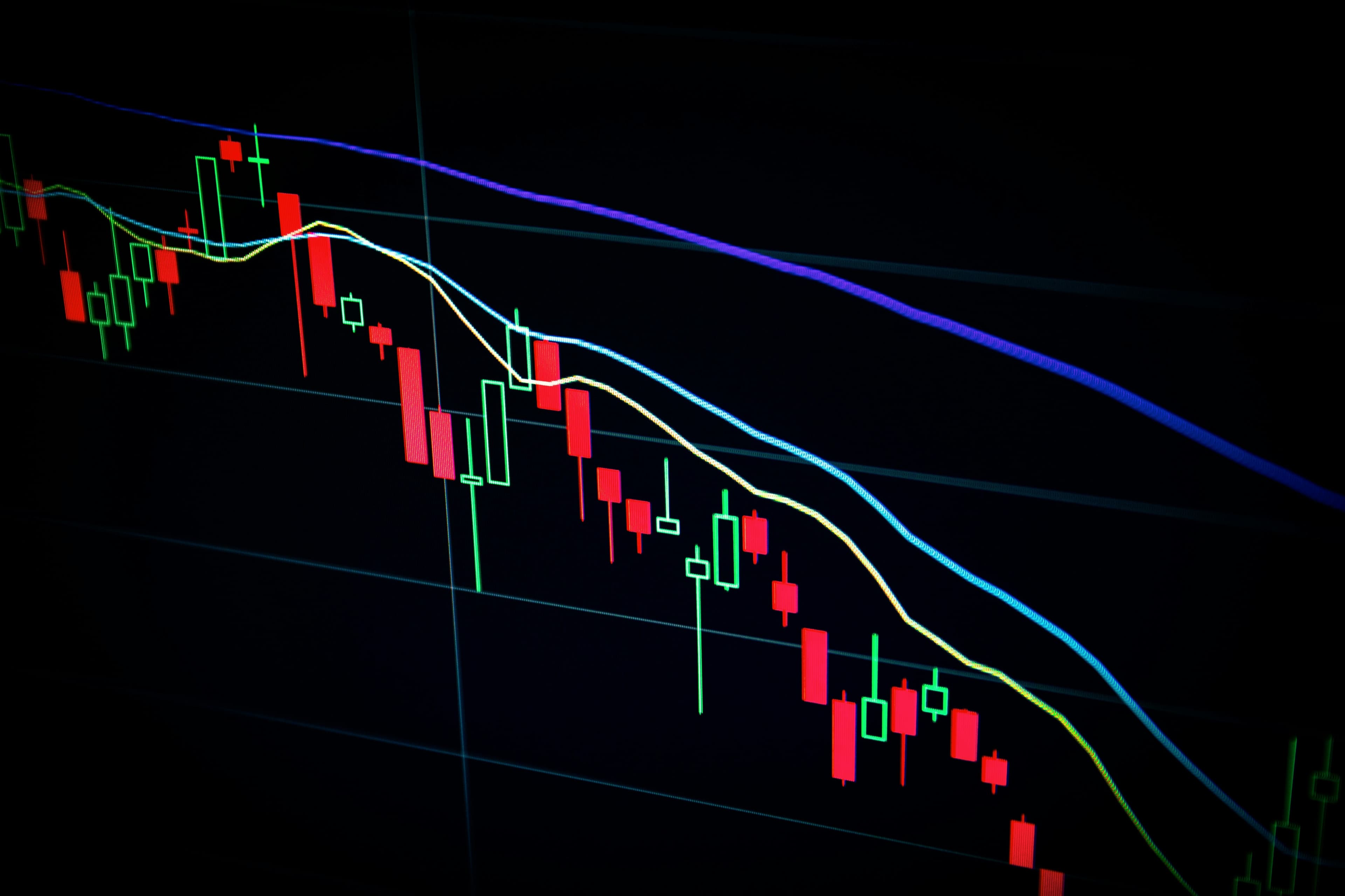 Trading analysis dashboard