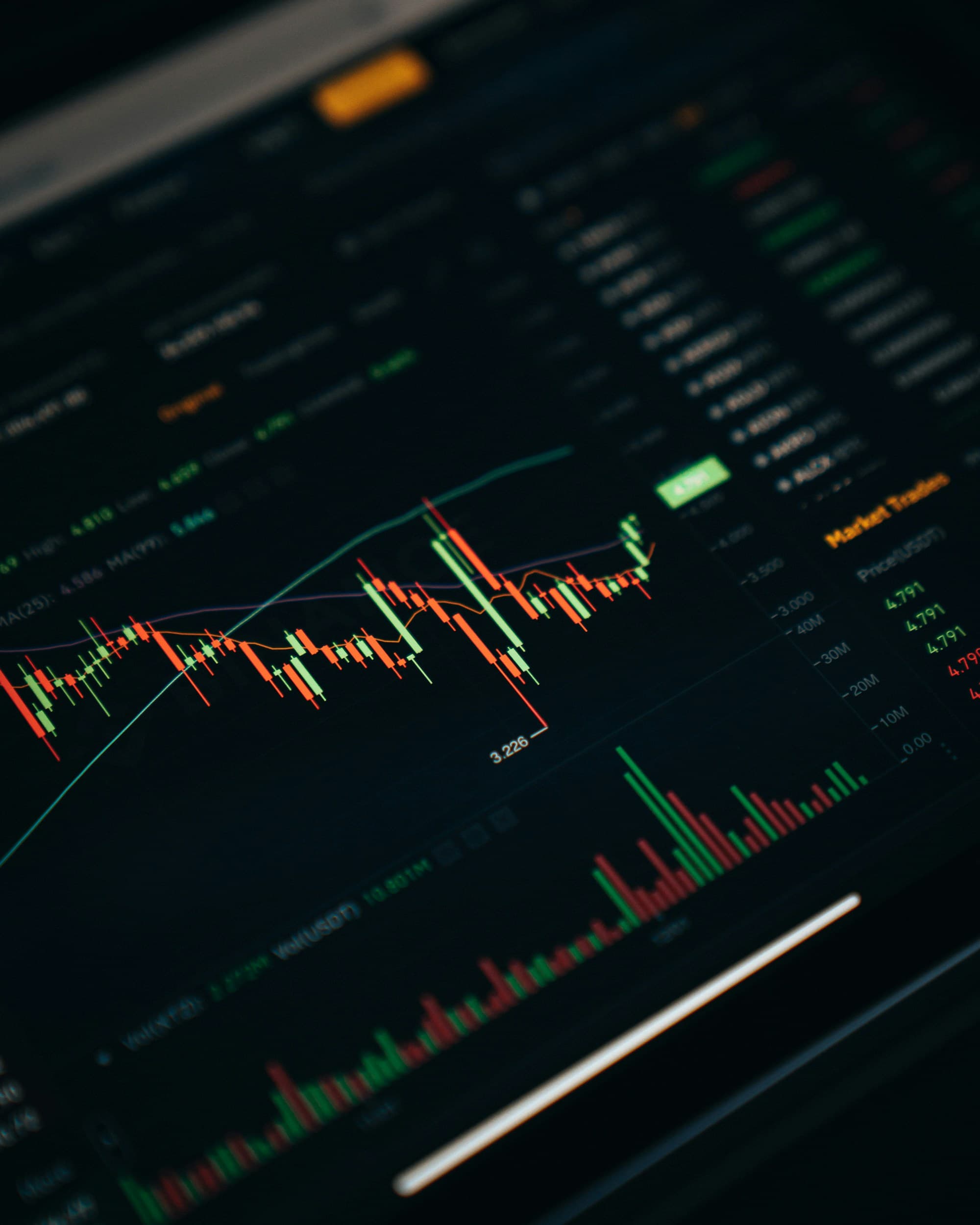 Forex Education